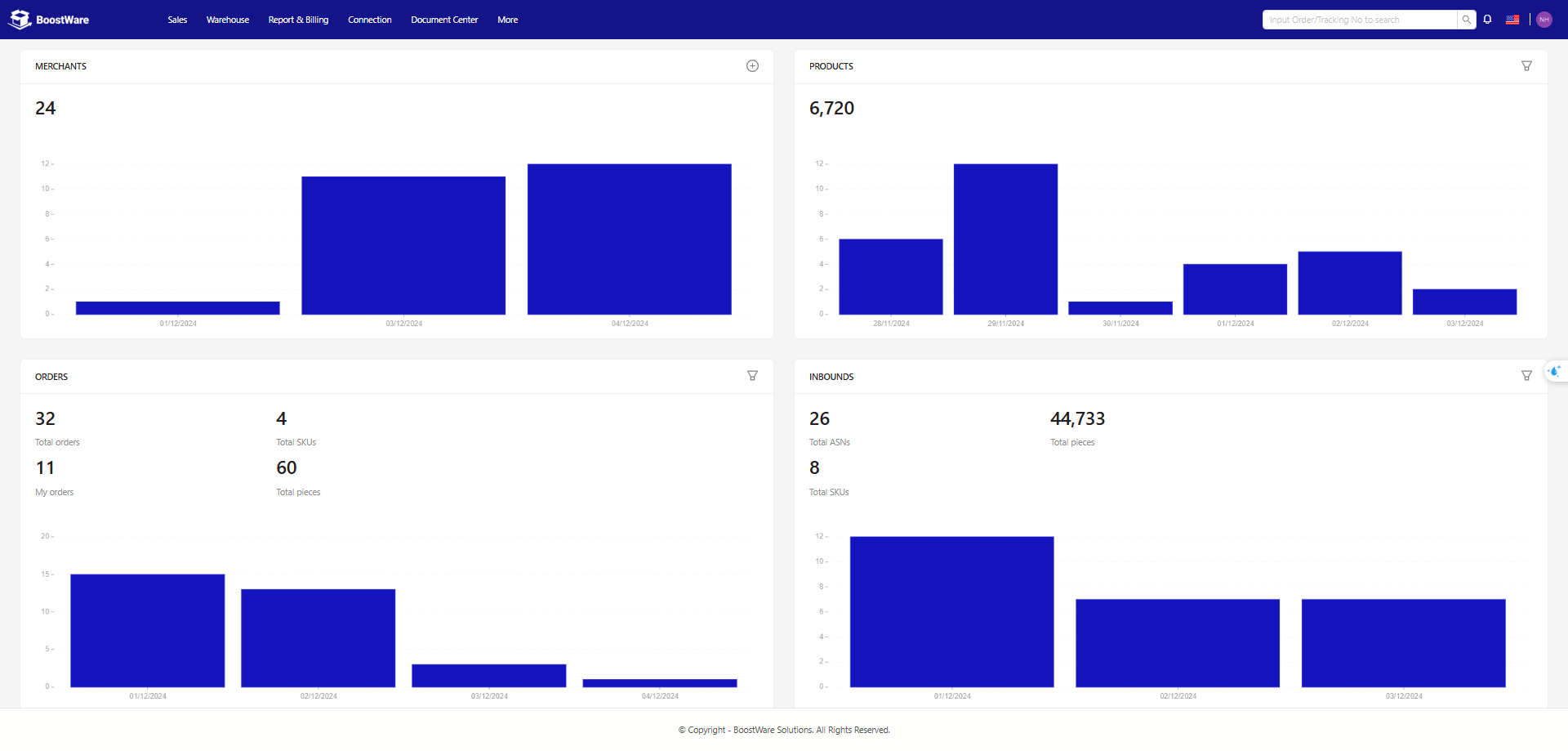 Dashboard screenshot 1